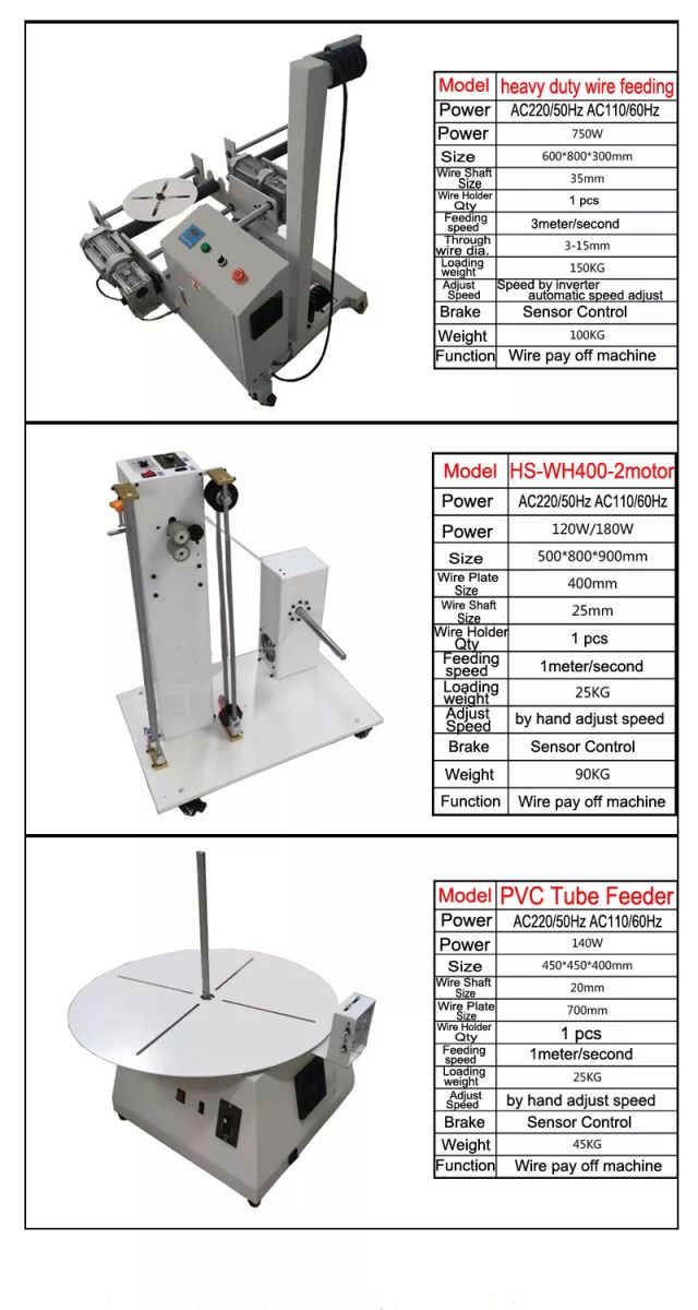 Máy Cấp Dây Cáp Điện